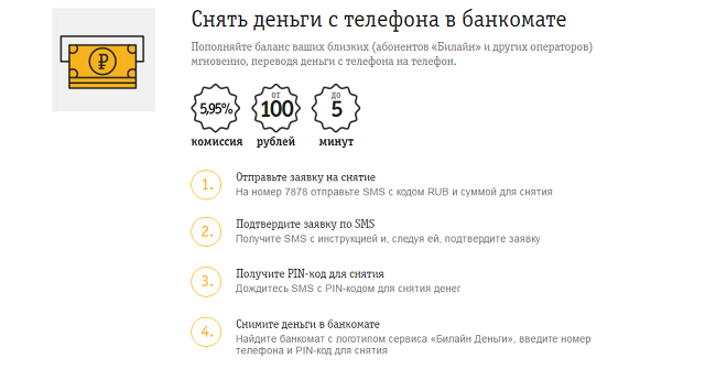 Как узнать почему снимают деньги с телефона мегафон Как узнать почему снимают деньги с телефона мегафон