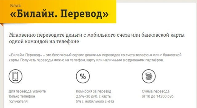 Перевод с Билайна на карту через USSD