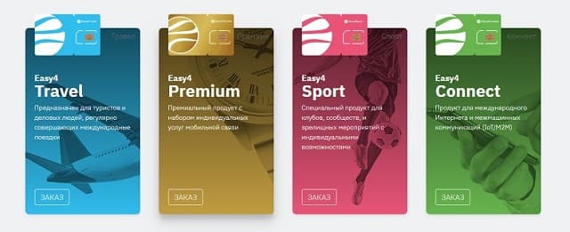 Тарифные планы Easy4 Тарифные планы Easy4