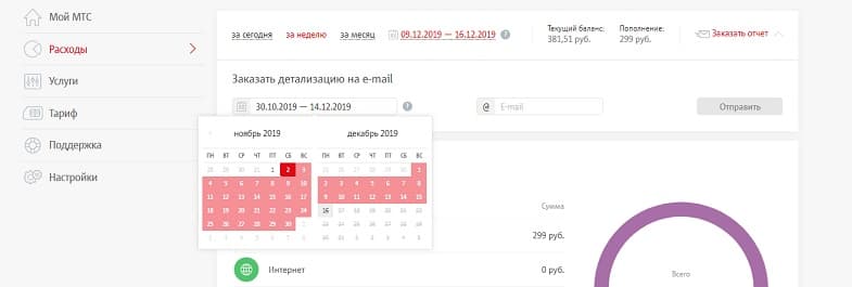 оформить кредит райффайзенбанк онлайн заявка на кредит наличными