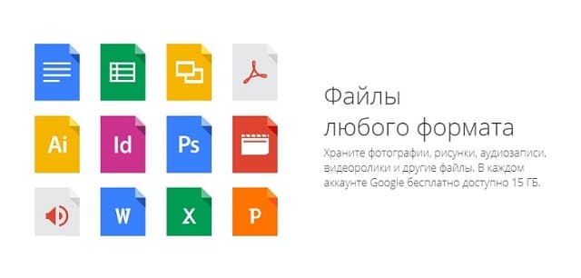 Какие типы файлов поддерживает Google Диск Какие типы файлов поддерживает Google Диск