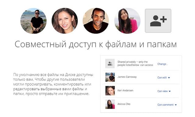 Совместный доступ к файлам на Google Диск Совместный доступ к файлам на Google Диск