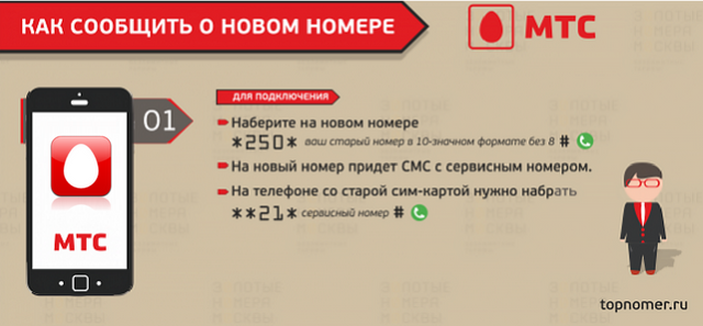 Как получить кредит в сбербанке отзывы