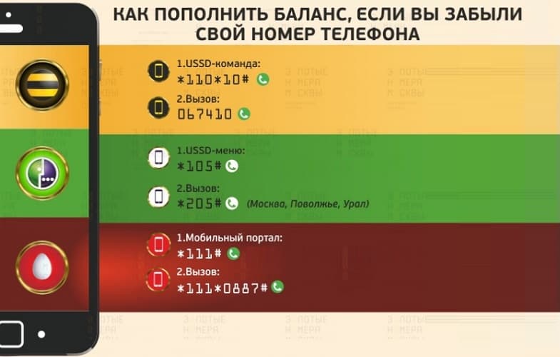 Займ на карту срочно деньги
