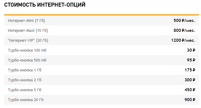 Мтс Коннект Драйвер Скачать Бесплатно Мтс Коннект Драйвер Скачать Бесплатно