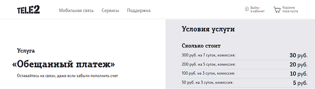 Как взять в долг на мтс обещанный платеж на 500 рублей