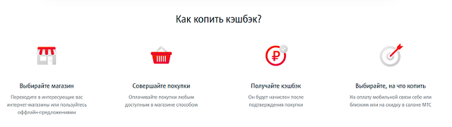 Возврат товара в салон мтс