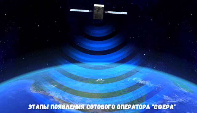 Этапы появления сотового оператора "Сфера" Этапы появления сотового оператора "Сфера"