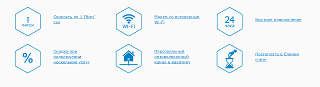 Преимущества интернета от МГТС