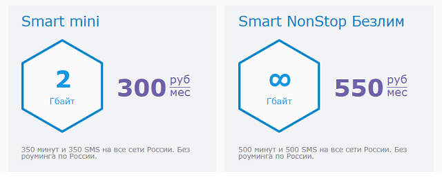 Тарифы мобильной связи МГТС