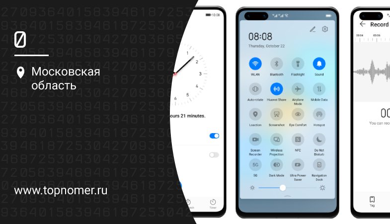 Обзор оболочки EMUI 11 от Huawei