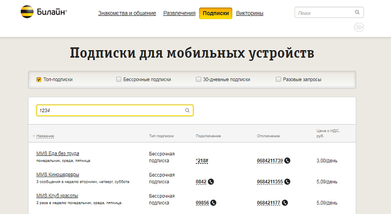 Проверка стоимости СМС на кортки номера на сайте Билайн