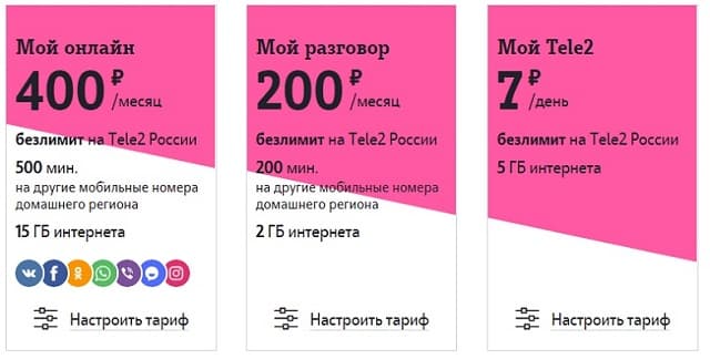 Тарифы теле2 ростовская область 2024