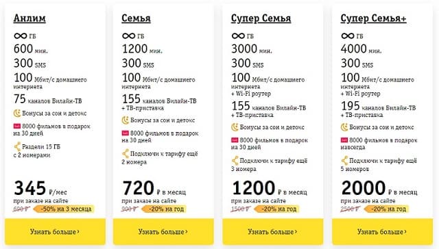 Тарифы Билайн с безлимитным интернетом