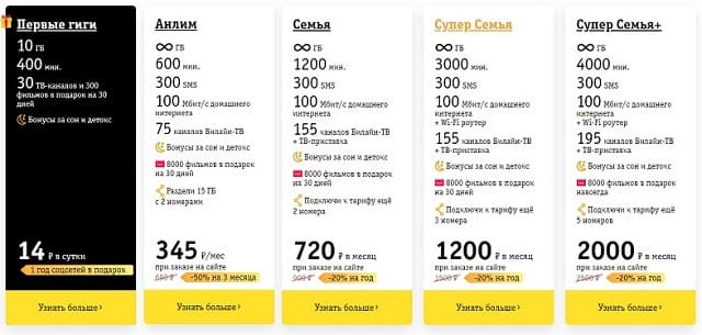 Новые тарифы Билайн для смартфона