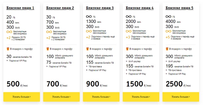 Как сделать дамп сим карты. Смотреть фото Как сделать дамп сим карты. Смотреть картинку Как сделать дамп сим карты. Картинка про Как сделать дамп сим карты. Фото Как сделать дамп сим карты