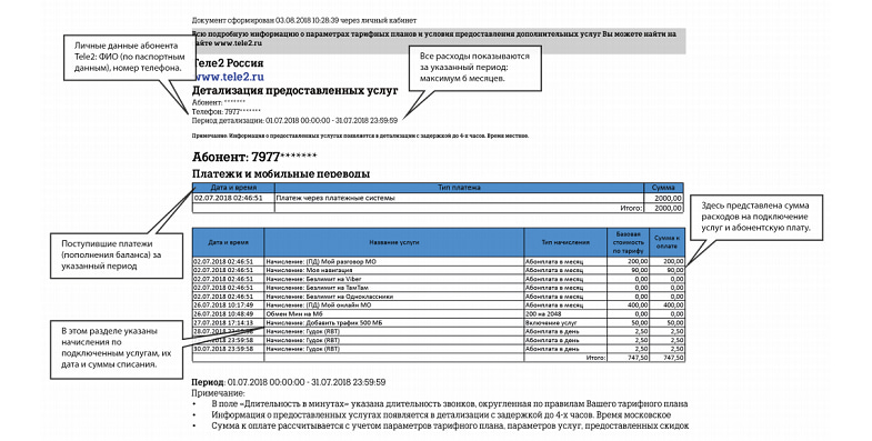 Что означает в распечатке звонков интернет трафик. Смотреть фото Что означает в распечатке звонков интернет трафик. Смотреть картинку Что означает в распечатке звонков интернет трафик. Картинка про Что означает в распечатке звонков интернет трафик. Фото Что означает в распечатке звонков интернет трафик