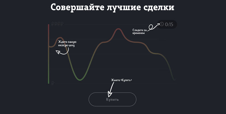недостаточно трафика для размещения лота теле2 что значит это. Смотреть фото недостаточно трафика для размещения лота теле2 что значит это. Смотреть картинку недостаточно трафика для размещения лота теле2 что значит это. Картинка про недостаточно трафика для размещения лота теле2 что значит это. Фото недостаточно трафика для размещения лота теле2 что значит это