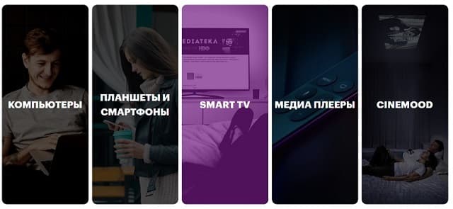 Поддерживаемые устройства 