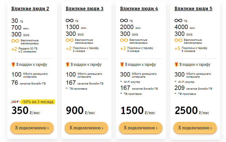 Тариф домашний 1. Тарифы Билайн Архангельская дом инет. Домашний интернет Билайн отзывы. Beeline тариф Узбекистан. Коробочка с интернетом Билайна.