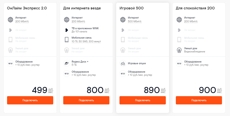 Тарифы на домашний интернет от