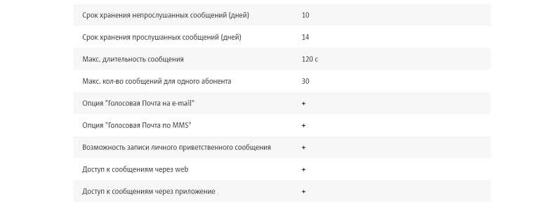 blog msk 12022020 1 3