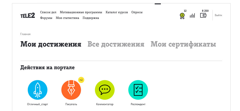 Учебный портал теле2 abc