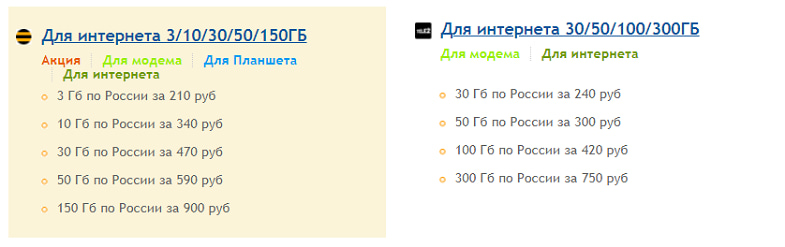Эксклюзивные тарифы Билайн и Теле2 для интернета