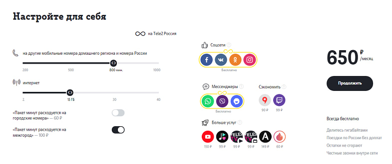 Тарифный план мой бизнес теле2