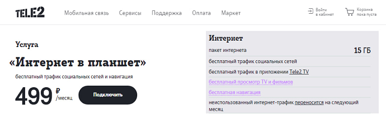 Передать гб интернета. Интернет трафик теле2 код. Tele2 трафик остаток. Тариф на теле2 40 ГБ. 15гб интернета фото в теле2.