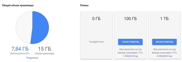 Гугл Фото Объем Хранилища