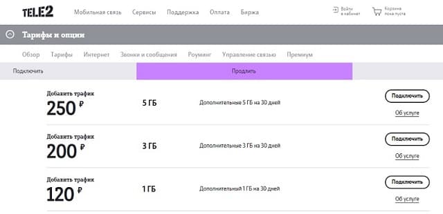 2 гб интернет трафика. Пакет интернета 1 ГБ 500 МБ 200 МБ теле 2. Теле2 интернет 3гб. 1 ГБ интернета теле2. Доп мегабайты на теле2.