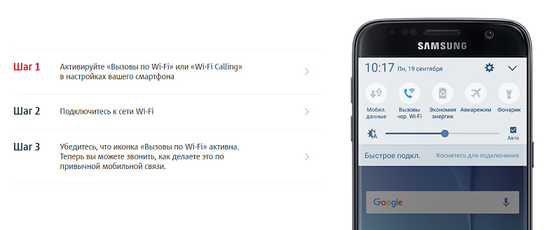 Как активировать Wi-Fi Calling на МТС