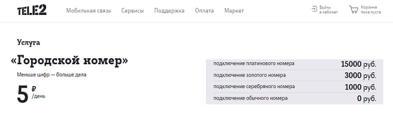 Как подключить прямой городской номер. Смотреть фото Как подключить прямой городской номер. Смотреть картинку Как подключить прямой городской номер. Картинка про Как подключить прямой городской номер. Фото Как подключить прямой городской номер