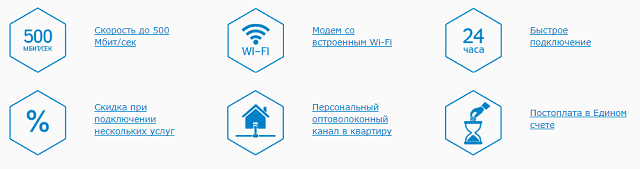 Преимущества домашнего интернета МГТС