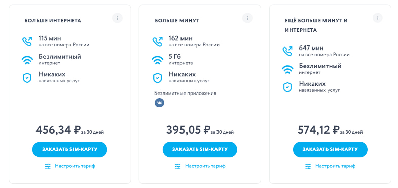 Как на йота подключить пакет минут