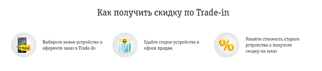 Что такое trade in телефона. Смотреть фото Что такое trade in телефона. Смотреть картинку Что такое trade in телефона. Картинка про Что такое trade in телефона. Фото Что такое trade in телефона
