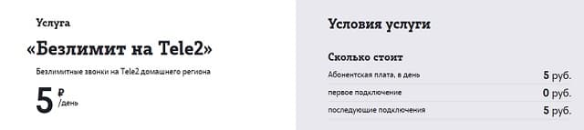 Услуга для звонков в сети