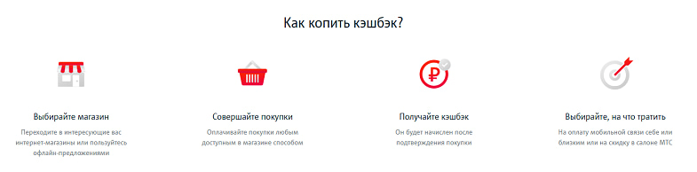 Оплата Мобильной Связи Интернет Магазин Оплата Мобильной Связи Интернет Магазин