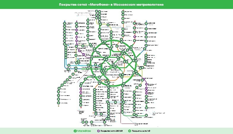 Карта покрытия МегаФон в московском метро