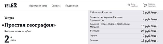 Услуга Теле2