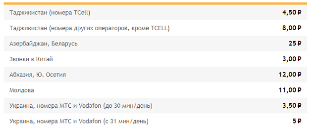 Стоимость международных звонков в тарифе МТС