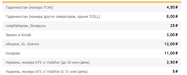 Стоимость международных звонков в тарифе МТС 
