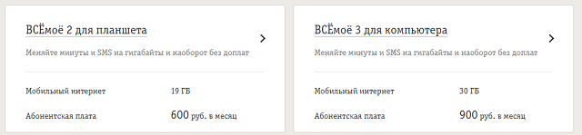 Тарифы Билайн для интернета