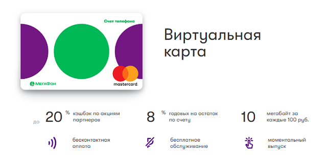 Цифровая карта мегафон