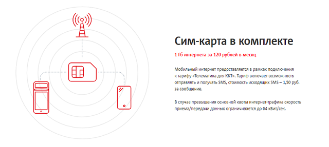 Тарифы на обслуживание онлайн-касс