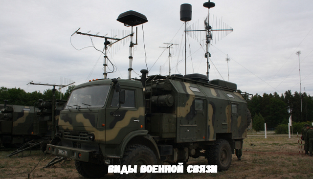 Что такое военная связь. Смотреть фото Что такое военная связь. Смотреть картинку Что такое военная связь. Картинка про Что такое военная связь. Фото Что такое военная связь