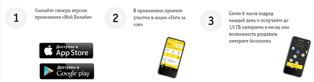 Как получать гигабайты за сон на Билайн