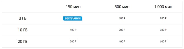 на каком операторе работает втб мобайл. Смотреть фото на каком операторе работает втб мобайл. Смотреть картинку на каком операторе работает втб мобайл. Картинка про на каком операторе работает втб мобайл. Фото на каком операторе работает втб мобайл