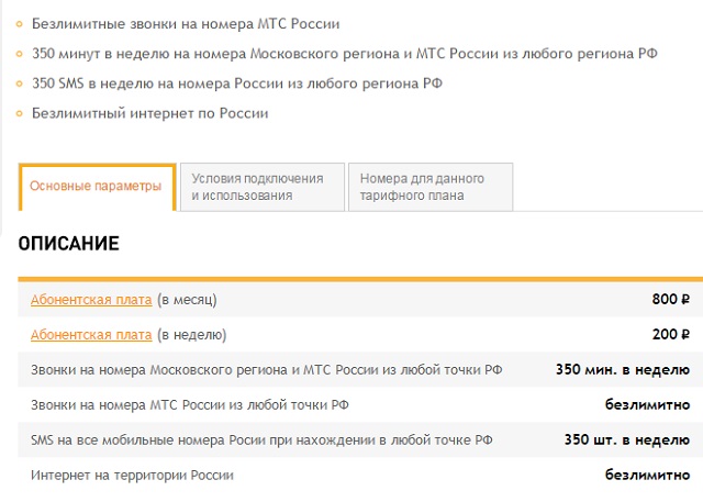 Тарифы МТС